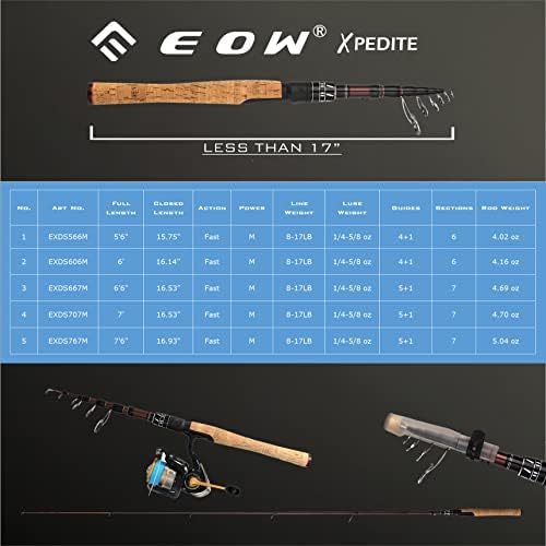EOW XPEDITE Portable Telescopic Fishing Rods, Spinning & Casting Poles - Image 3