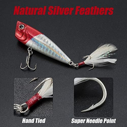 Alwonder 5-Pack Fishing Popper Lure, Fishing Top Water Lures Bass Lures Feathered Treble Hooks Rooster Tail Lure Plugs Hard Baits - Image 5