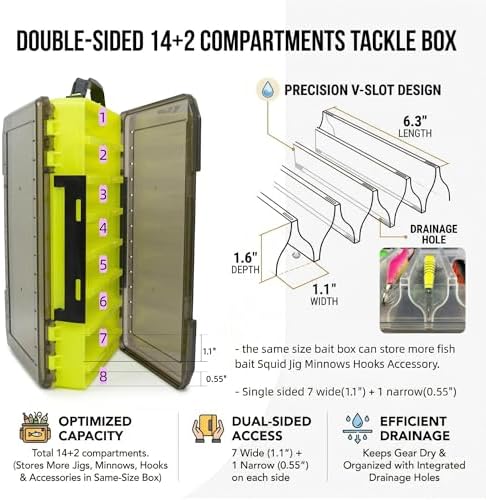 Fishing Tackle Boxes Lure Organizer: 2 Packs Hard Bait Storage Box - Double Sided Fishing Lure Case with 14 Compartments Container (Grey, L) - Image 3