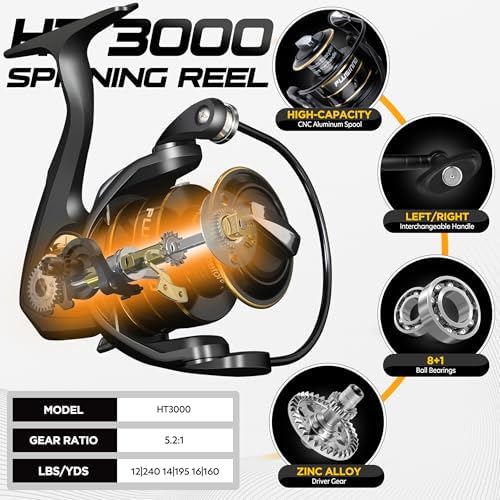 PLUSINNO Fishing Rod and Reel Combo, Telescopic Fishing Pole Kit with Spinning Reel, Tackle Box, Fishing Lures and Travel Carrying Bag, Fishing Gear Gifts for Men - Image 3