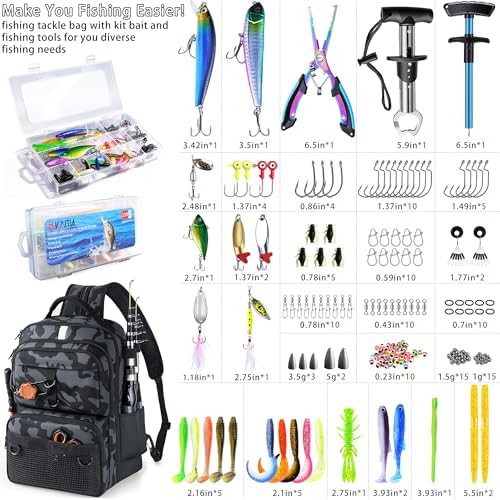 Fishing Backpack with Tackle Boxes and Rod, Fish Lure Kit and Tool - Image 4