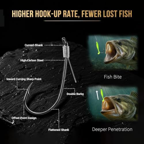 FishTrip Pre-Rigged Catfish Rig, Baitholder Fishing Hook Rig for Freshwater - Image 3