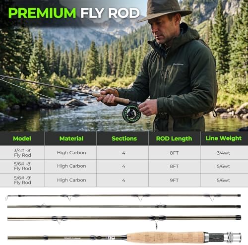 TOPFORT Fly Fishing Rod and Reel Combo, 4-Piece Fly Rod Kit with Complete Fly Fishing Gear: Fly Rod, Pre-Spooled Fly Fishing Reel, Fishing Flies, Leader, Forceps, Nipper and Carrying Case - Image 5
