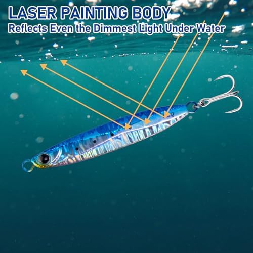 Dr.Fish 3 Pack Saltwater Fishing Jigs Jigging Spoon Fishing Lures Offshore Glow Vertical Diamond Metal Casting Jigs Saltwater Blue 1.5oz - Image 3