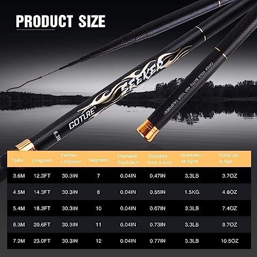 Goture Telescopic Tenkara Fishing RodPortable Hand Fishing Poles 12-24Ft - Image 2