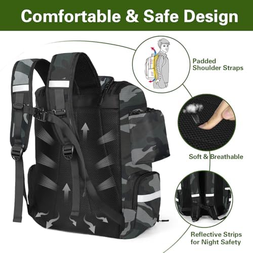 Fishing Backpack with 2 Rod Holders, Large Water Resistant Tackle Storage Bag for Fishing Gear, Fishing Bag Gifts for Men - Image 5