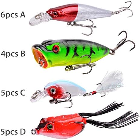 Aorace Fishing Lures Kit Mixed Including Minnow Popper Crank Baits with Hooks for Saltwater Freshwater Trout Bass Salmon Fishing - Image 2