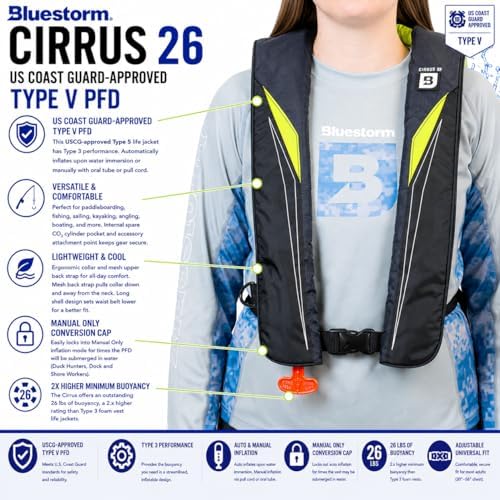 BLUESTORM Cirrus26 Inflatable PFD Life Jackets for Adults | US Coast Guard Approved Automatic Life Vest w/Manual Override Convertibility - Image 3