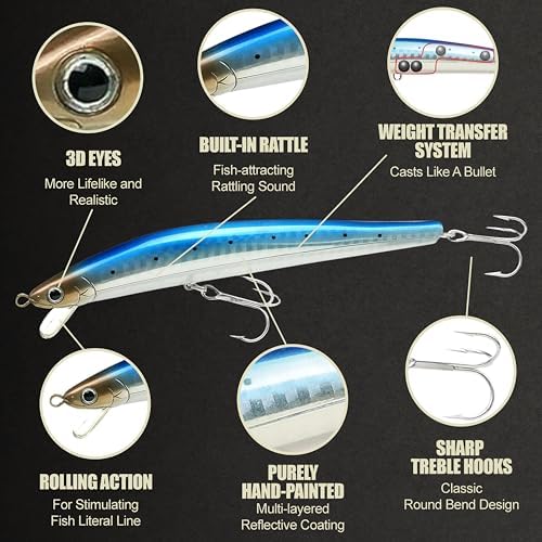 Lucky Craft FlashMinnow 125 YAWARA Saltwater Fishing Lure, Jerkbait for Halibut and Sea Bass, Long Casting Fishing Gear, Slow Sinking 5in 0.7oz, Tackle Box and Fish Accessories - Image 4