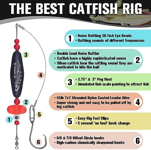 Catfish-Rig-for-Bank-Fishing-Catfishing-Tackle-Floats-with-Rattler-Santee Cooper Rig Equipment - Image 3