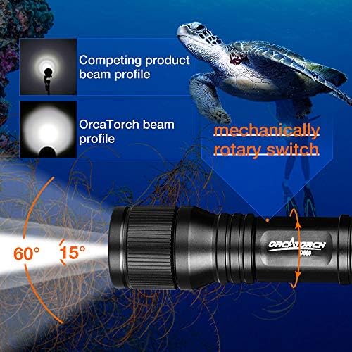 ORCATORCH D560 Mini Scuba Dive Light with 360° Rotatable Mask Clip, Black - Image 3