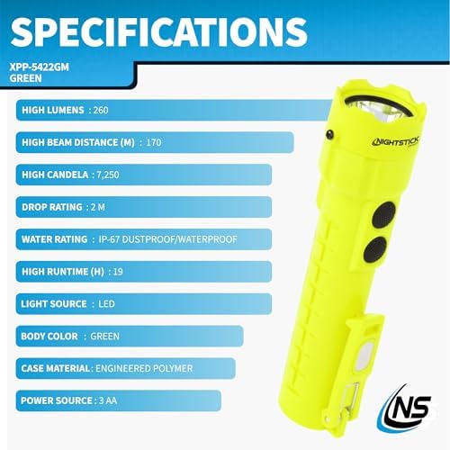 Nightstick XPP-5422GM Intrinsically Safe Dual-Light Flashlight w/Magnets-3 AA (not Included) -Green-UL913, Multicolor - Image 6