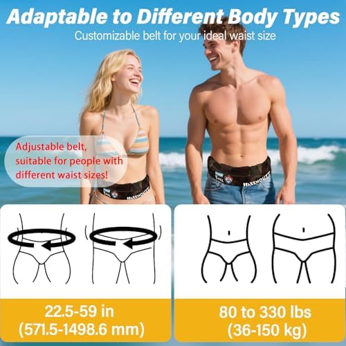 Adult Automatic Inflatable Belt Pack Waist PFD for SUP Fishing Kayaking - Image 6