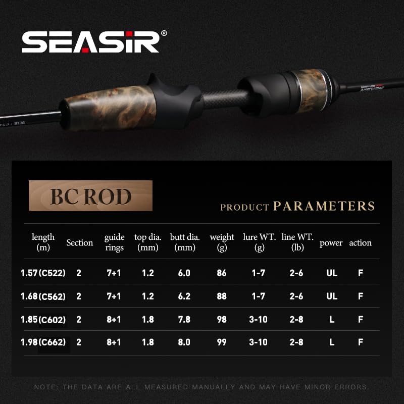 SEASIR Stream Fishing Rod, Ultralight BFS Carbon Fiber - Image 2