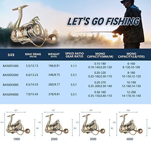 Fishdrops Spinning Fishing Reels, Lightweight Spinning Reel, 15.5 LBs Max Drag, 5.1:1/5.5:1 High Speed Ultra Smooth Powerful with CNC Aluminum Spool Fishing Reels Freshwater(Black/Gold) - Image 5