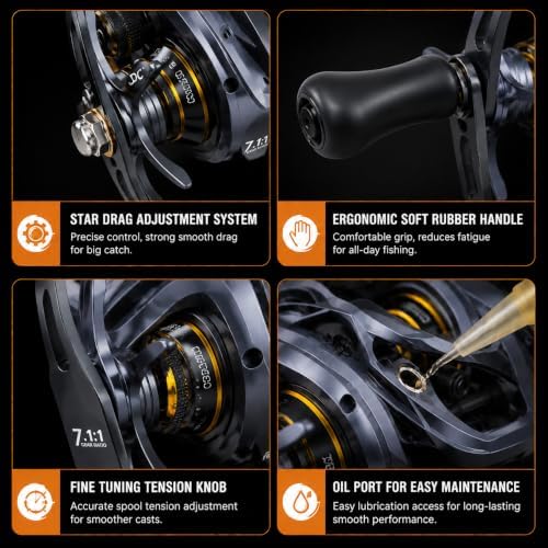 DC Baitcasting Reel, Digital Control Anti-Backlash, 7.1:1 Gear Ratio,5+1 Bearings, 18.5LB Drag, Ultralight for Bass Freshwater - Image 2
