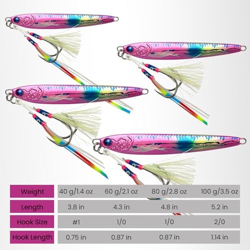Pristis Angel Wings Vertical Jig, Saltwater Fishing Lure with Sharp Hook - Image 4