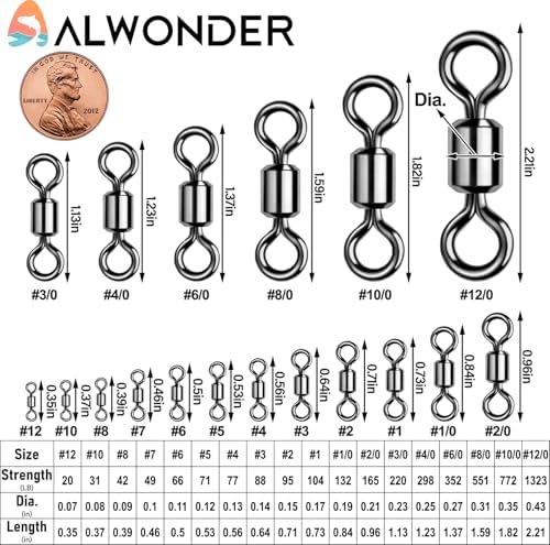 Alwonder Fishing Barrel Swivels 20 to 50-Pack Swivels Fishing Tackle Freshwater Saltwater Swivel Rolling Swivel Heavy Duty Black Nickel Stainless Steel Lures Leaders Line Connectors Terminal Tackle - Image 2