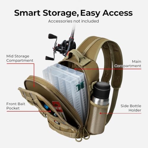Piscifun Fishing Backpack, Rod Holders, Lightweight Sling Bag, Khaki - Image 5