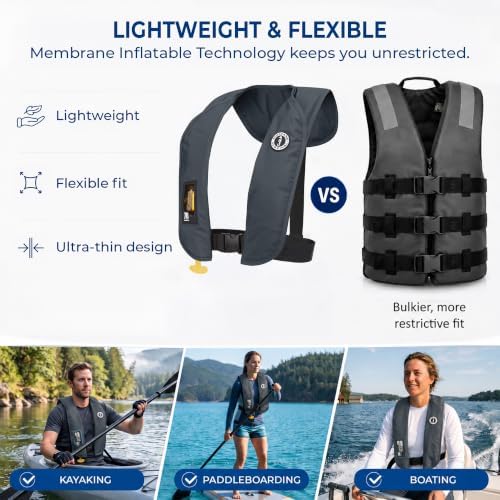 Mustang Survival MIT 70 Manual Inflatable PFD - Image 2