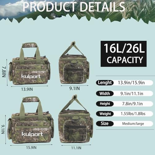 Fishing Tackle Bag - Non-Slip Shoulder Strap, Suitable for 3700/3600/3500 Tackle Box, Freshwater & Saltwater Fishing - Image 3