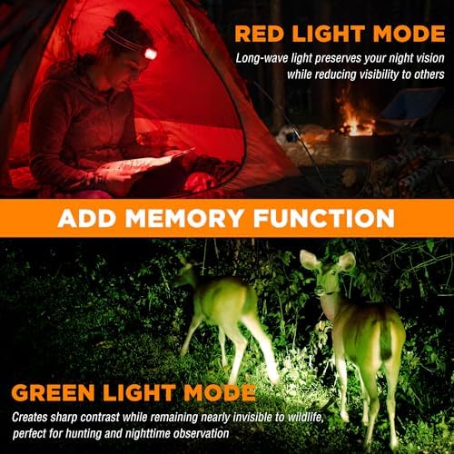 EverBrite Rechargeable Headlamp, 700 Lumens Head lamp for Adults, 6 Modes with White/Red/Green Light, 60° Adjustable LED Headlight for Hunting, Running, and Hiking (Pack of 2) - Image 4