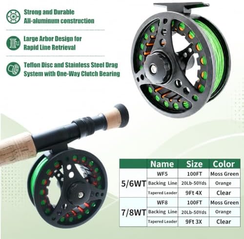Fly Fishing Rod Combo, 4 Piece Portable 5/6WT Fly Rod with Extra Spare Tip, Pre-Loaded Fly Reel and Fly Line with Flies, Complete Starter Kit for Trout, Bass and Freshwater Fishing - Image 4