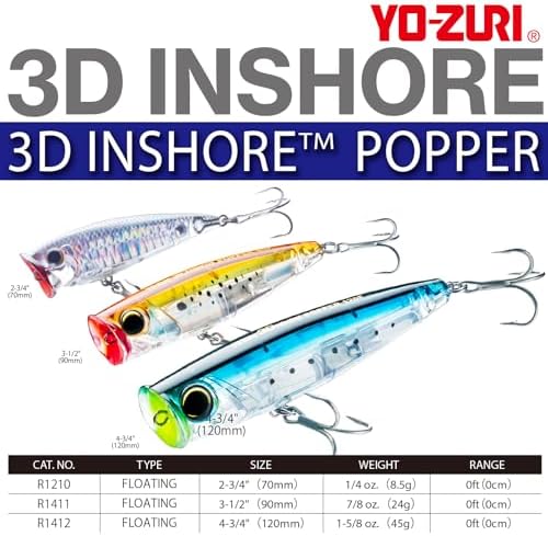 Duel Yo Zuri R 1349 D Inshore - Image 3