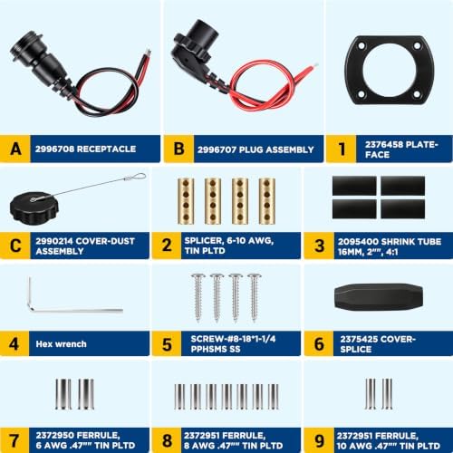 Trolling Motor Plug and Receptacle 1865120 MKR28 compatible with Minn Kota - Image 5