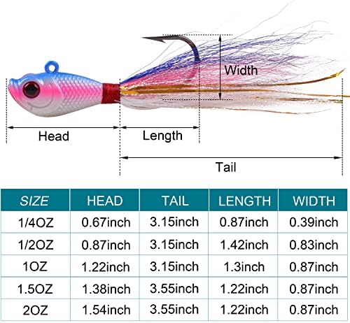 Bucktail Jigs Saltwater Hair Jig Lures, 5pcs Bucktail Jigs Fishing Lures Surf Fishing Jig Head Swimbait Jig Hook for Bass Flounder Striper 1/4oz 1/2oz 1oz 1.5oz - Image 5