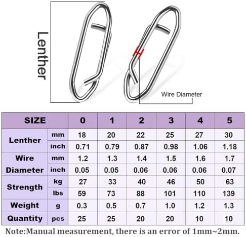 Natufish Fishing Snap Swivels 50/110Pcs High Strength for Saltwater Fishing - Image 3