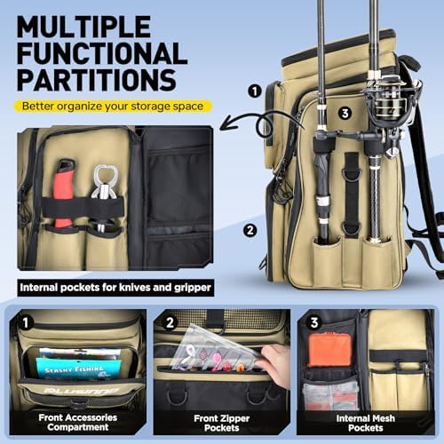 PLUSINNO Fishing Backpack with Tackle Boxes,Fishing Gear,42L Waterproof tackle Backpack with Rod Holders,Lures,Tools,Pliers & Accessories, Fish Gifts for Men - Image 4
