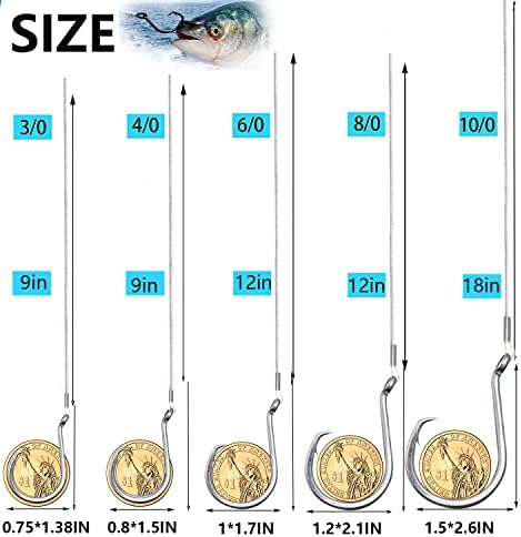 Saltwater Steel Circle Hook Rigs,Octopus Offset Fishing Hooks Leader Wire for Catfish Bass - Image 2