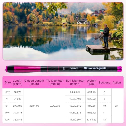 Goture Telescopic Tenkara Fishing RodPortable Hand Fishing Poles 12-24Ft - Image 5