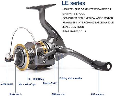 2Pcs Telespoic Fishing Rod and Reel Combos with Spinning Reel and Necessary Lure Accessories Portable Carrier Bag for Saltwater Freshwater - Image 4