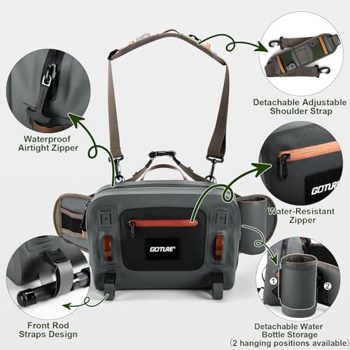 Goture Waterproof Fishing Waist Pack, IPX8 840D TPU Large Tackle Bag - Image 3