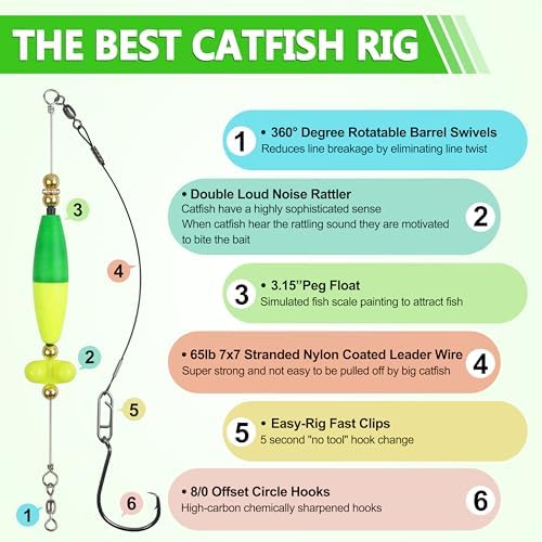 Santee Rig Catfish Float Cooper Rig for Bank Fishing Catfishing Tackle Peg Floats with Rattler Circle Hooks 8/0 - Image 2