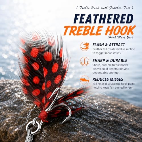 5PCS Metal Jig Fishing Lures with Box, 0.53oz for Bass & Trout - Image 4