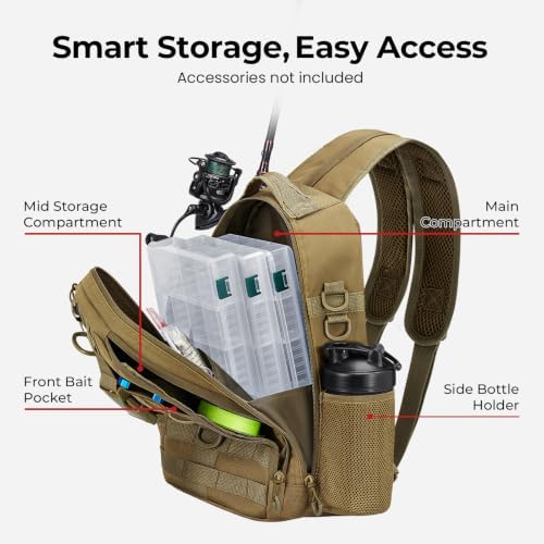 Piscifun Fishing Backpack, Rod Holders, Lightweight Sling Bag, Khaki Large - Image 5