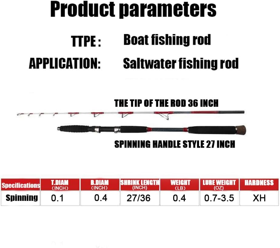 Saltwater Offshore Boat & Surf Casting Spinning Rod|2PCS|Heavy Power Fast-Medium|Action 3.5-10.6oz|Carbon Travel Surf Rod|Tuna, Grouper, Striper, Jigging|5.3'|EVA Handle - Image 6