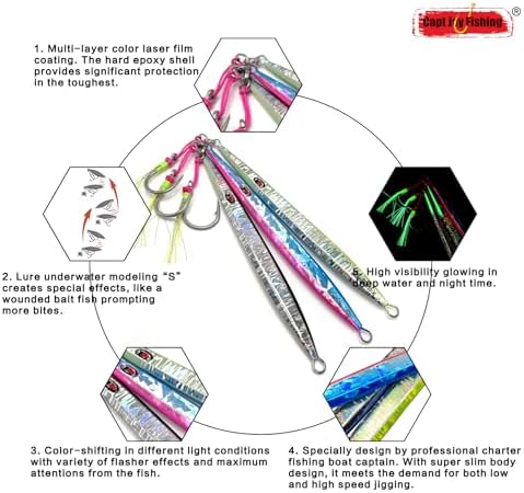 Saltwater Jigs Speed Jigging Pitching Lures Vertical Jigging Artificial Lures - Image 4
