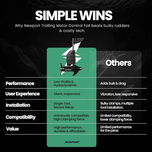Newport Trolling Motor Control Foil – Universal Fit Trolling Motor Rudder for Improved Tracking and Stability - Image 6