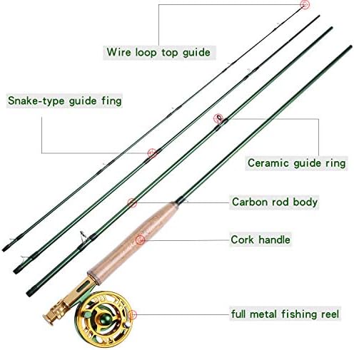 Sougayilang Fly Fishing Rod Reel Combos with Lightweight Portable Fly Rod and CNC-machined Aluminum Alloy Fly Reel,Fly Fishing Complete Starter Package - Image 3