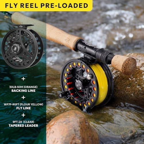 SF Fly Fishing Rod Combo Starter Kit Semi Gloss Green Jade Finish 24T Carbon Fiber Trout Travel Fly Rod with Reel,Fly Rod case,Fly Box , Flies,Tapered Leader,Knot Tying Tools - Image 3