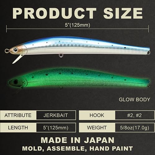 Lucky Craft FlashMinnow 125 YAWARA Saltwater Fishing Lure, Jerkbait for Halibut and Sea Bass, Long Casting Fishing Gear, Slow Sinking 5in 0.7oz, Tackle Box and Fish Accessories - Image 2