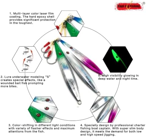 Saltwater Jigs Speed Jigging Pitching Lures Vertical Jigging Artificial Lures - Image 3