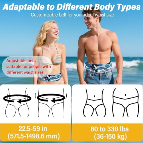 Adult Automatic Inflatable Belt Pack Waist PFD for SUP Fishing Kayaking - Image 2