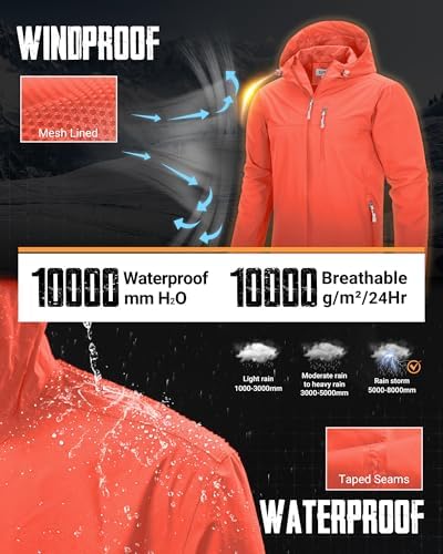 33,000ft Men's Packable Rain Jacket Waterproof Raincoat with Hood - Image 3