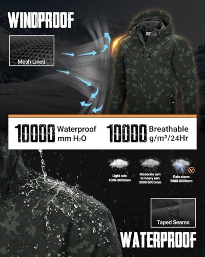 33,000ft Men's Packable Rain Jacket Waterproof Raincoat with Hood - Image 3