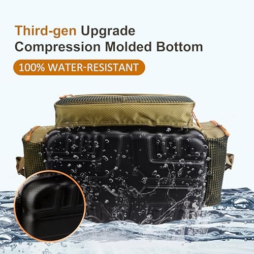 Fishing Tackle Box Bag - Fishing Bags for Saltwater or Freshwater (#Khaki) Fishing Tackle Bags - Padded Shoulder Strap - Tackle Bag for 3600 3700 Tackle Box - Image 4